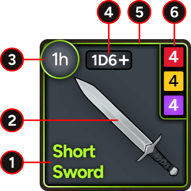 Dreamstate Legends Item Diagram